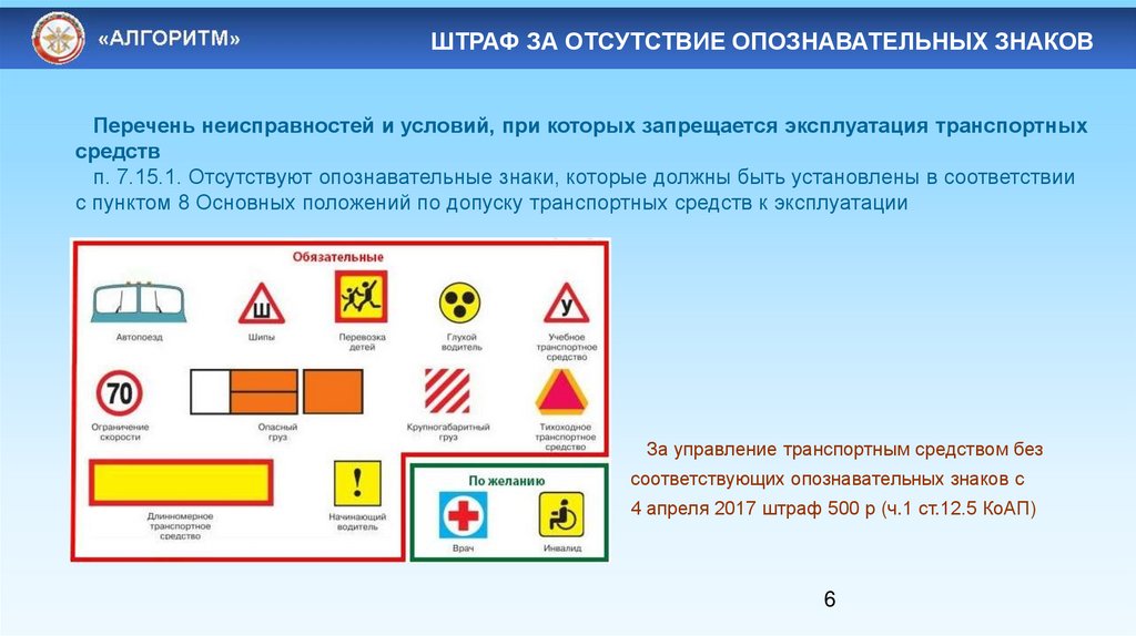 Опознавательная карта это