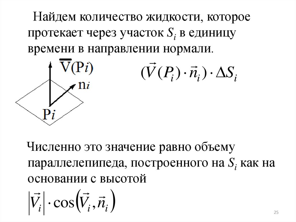 Скалярное поле линии уровней