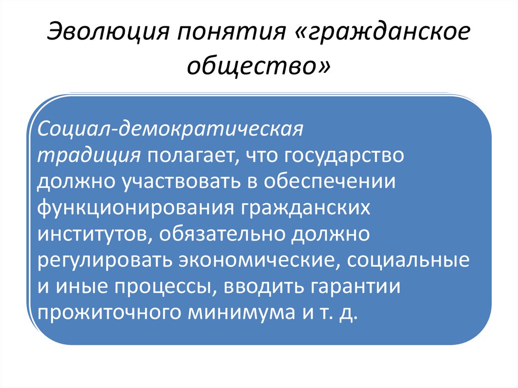 Формирование гражданского государства. Понятие гражданского общества. Развитие гражданского общества. Эволюция гражданского общества. Эволюция идеи о гражданском обществе.