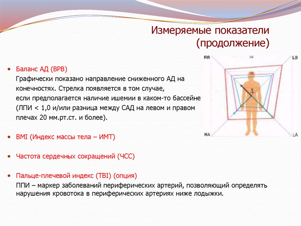 По каким измеряемым показателям можно определить