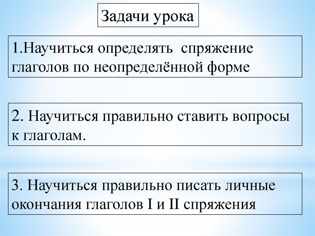 Правописание безударных личных окончаний глаголов в настоящем и в будущем времени презентация