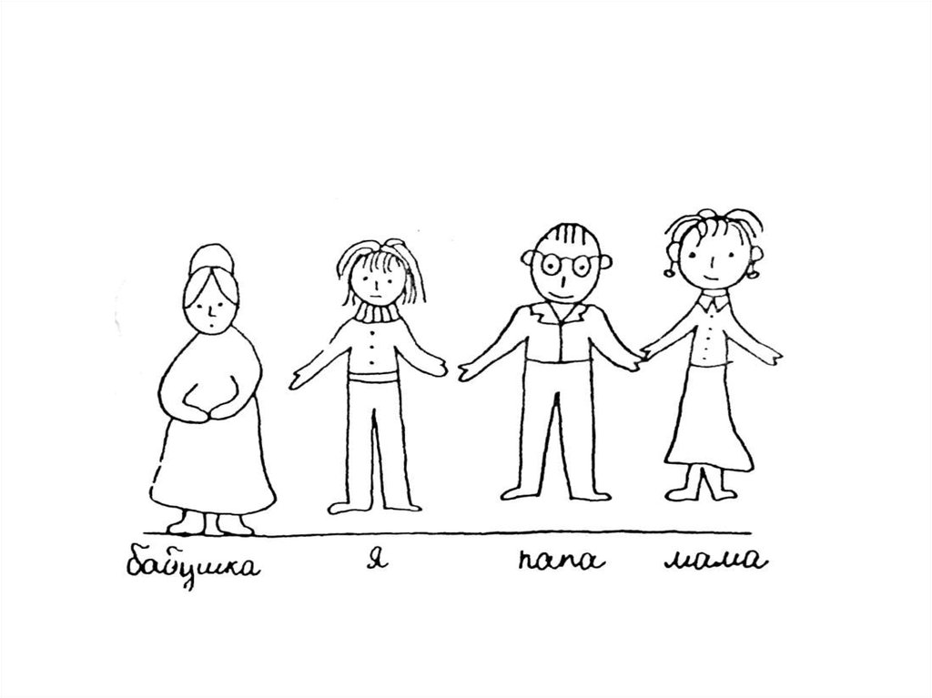 Рисунок семьи интерпретация для психологов 5 лет