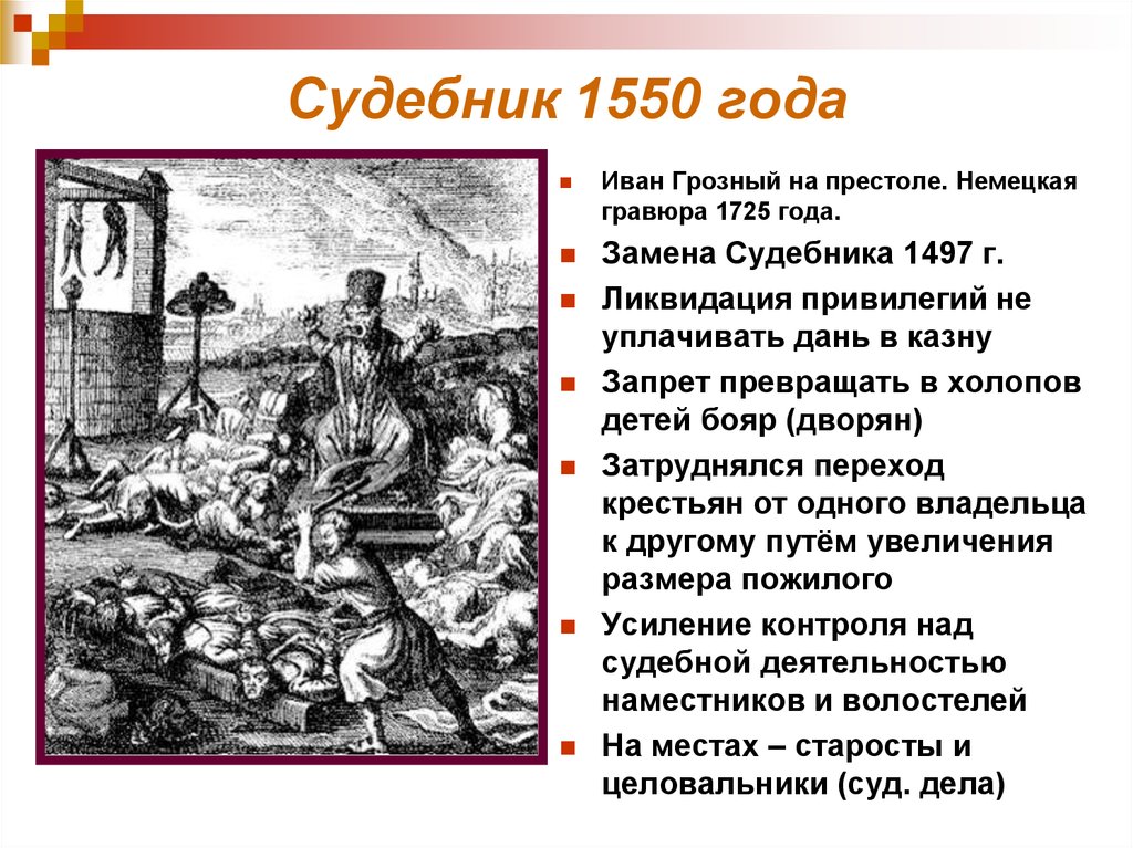 Картинки судебник 1550