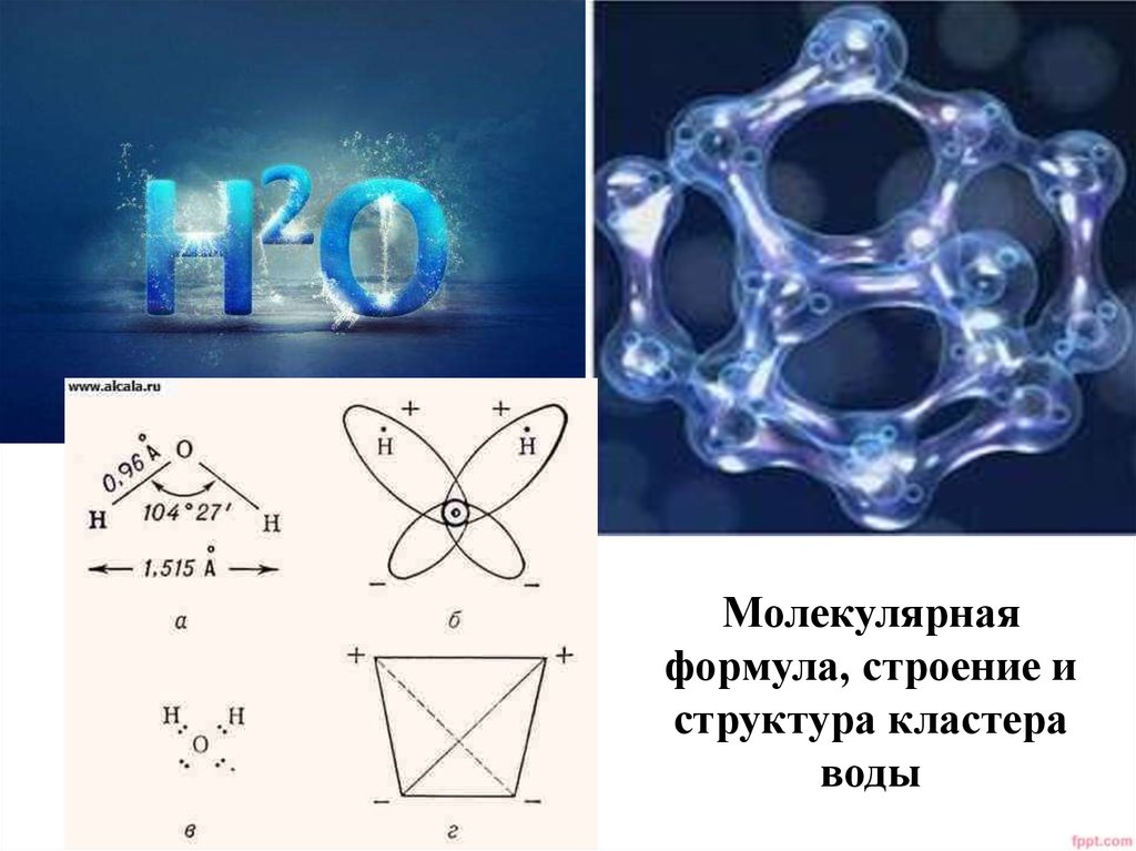 Серебро с водой формула. Кластерная структура воды. Формула строения воды. Молекулярная связь. Формула кластерной воды.