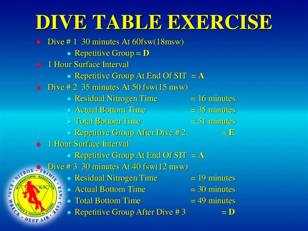 DIVE TABLE EXERCISE