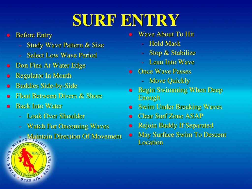 SURF ENTRY