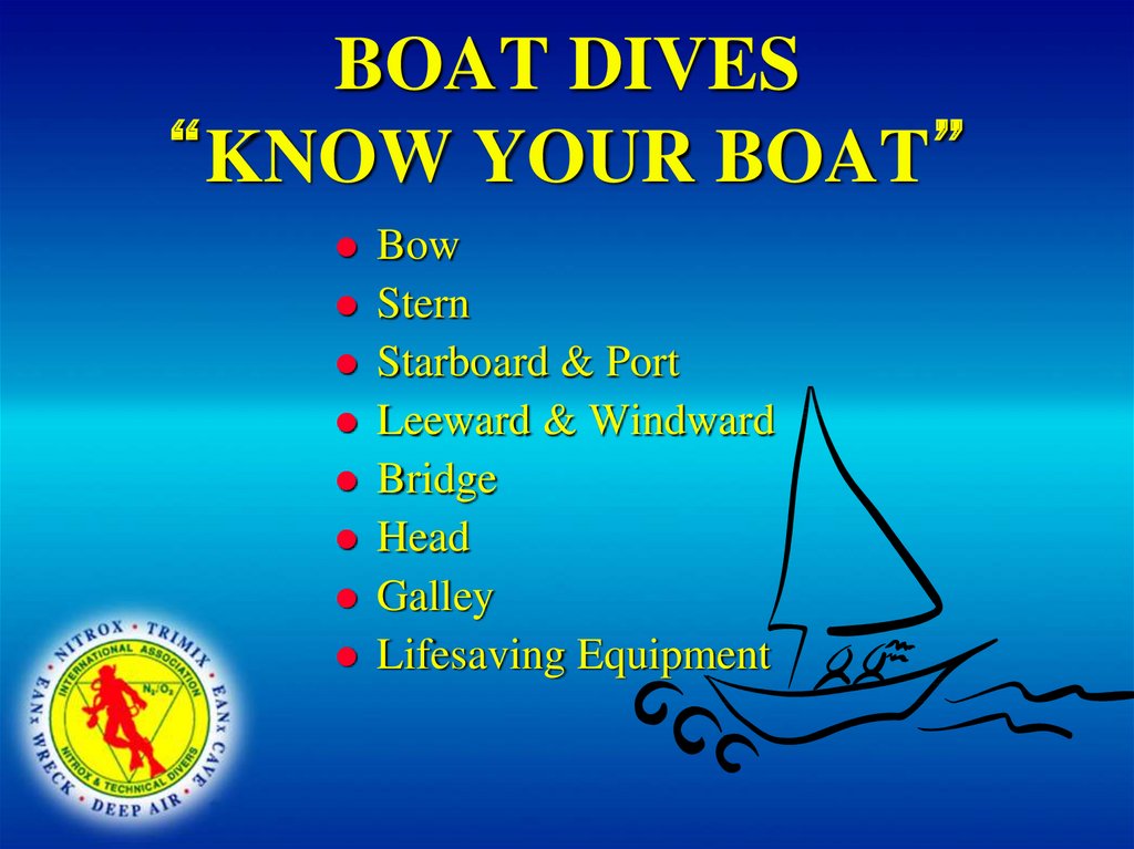 BOAT DIVES “KNOW YOUR BOAT”