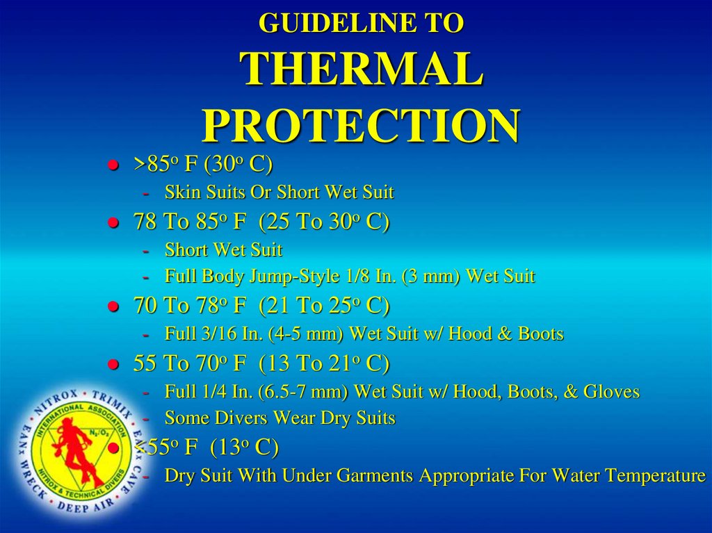 GUIDELINE TO THERMAL PROTECTION