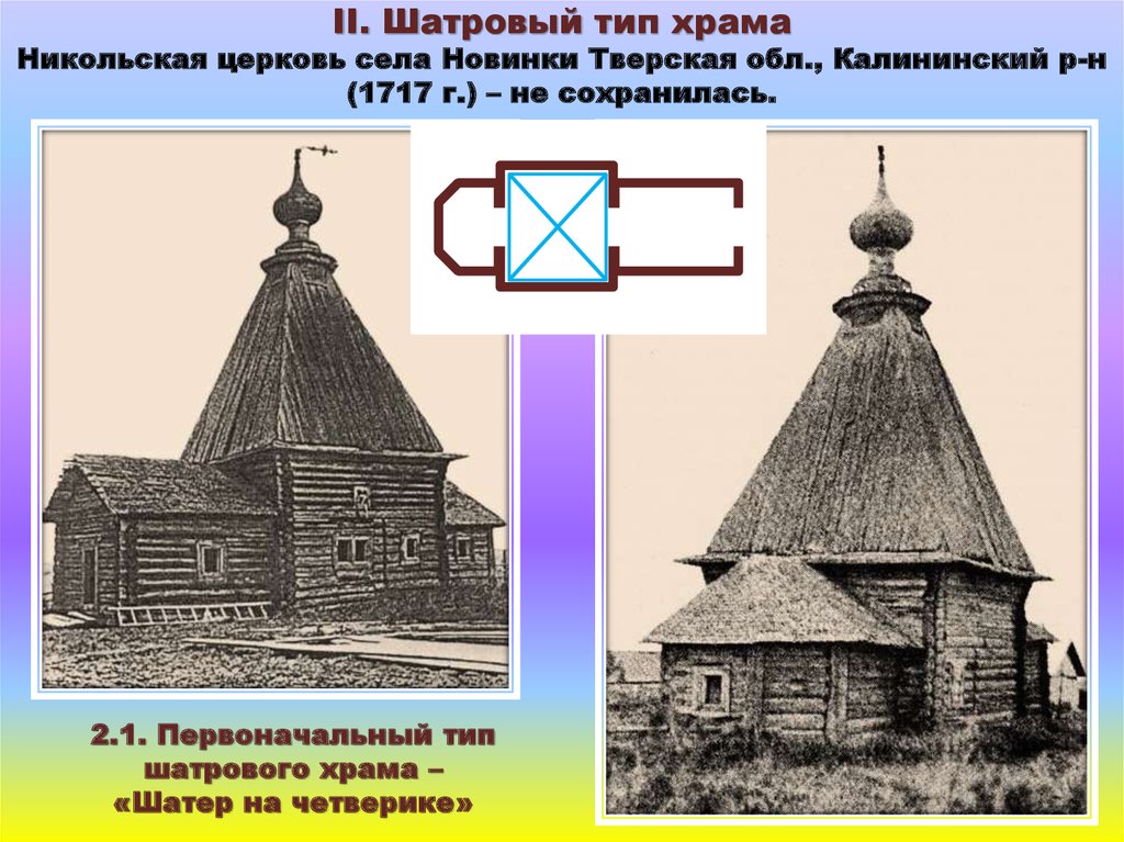 II. Шатровый тип храма Никольская церковь села Новинки Тверская обл., Калининский р-н (1717 г.) – не сохранилась.