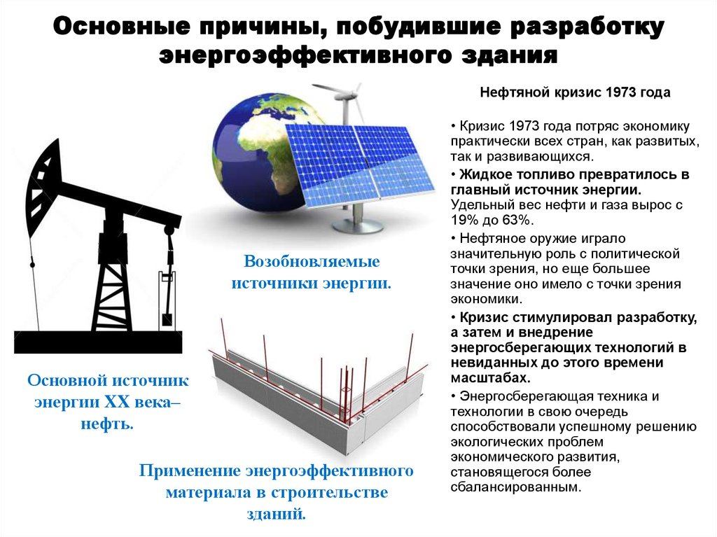 Энергосберегающие технологии проект