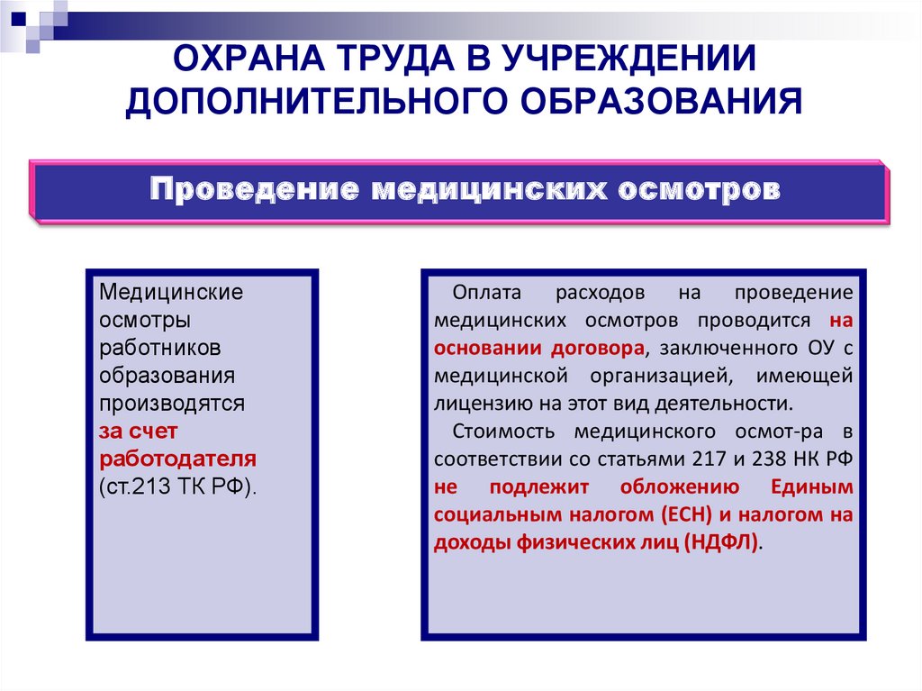 Инструкции по охране труда в доу. Охрана труда в учебном заведении. Охрана труда в образовательном учреждении. Охрана труда в учреждениях образования. Особенности охраны труда в образовательных учреждениях.