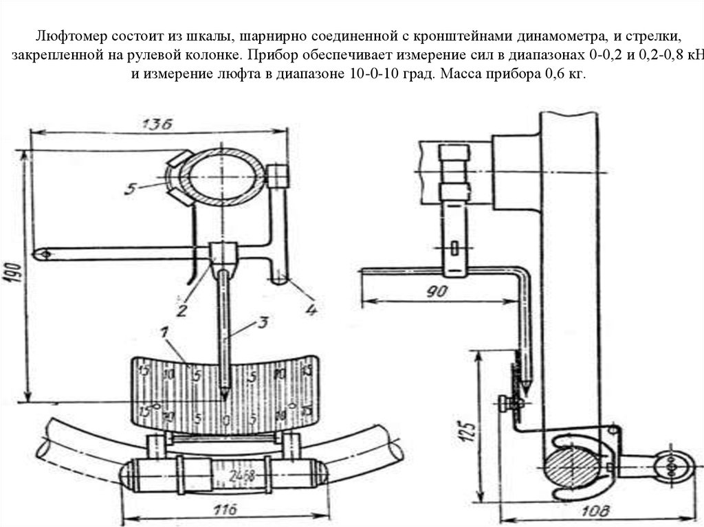 Прибор состоит. Люфтомер к-402 механический. Динамометр-люфтомер к-187. Люфтомер рулевого управления к-524. Динамометр люфтомер к-402.