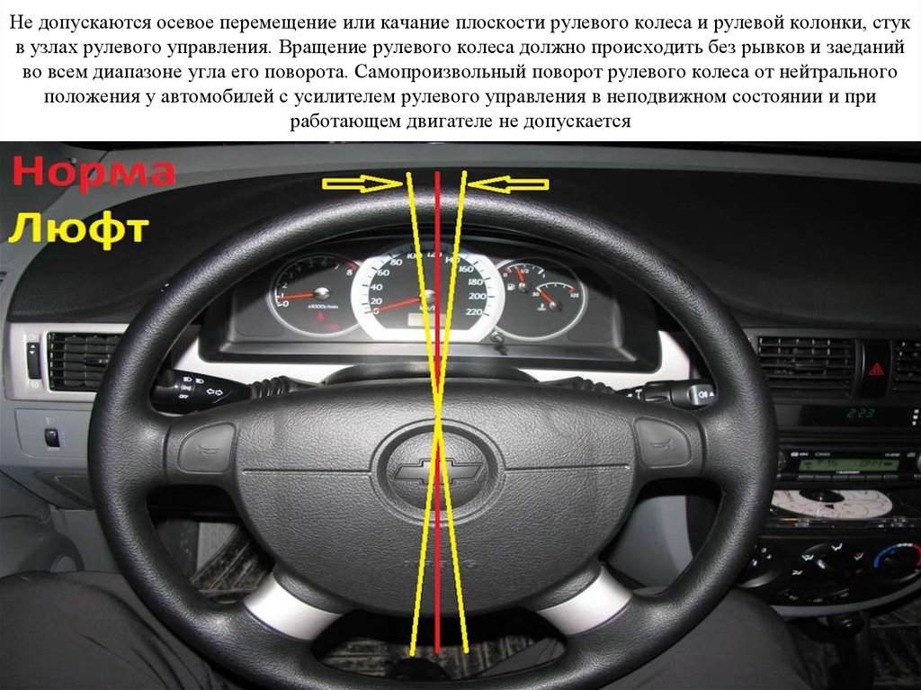 Не допускаются осевое перемещение или качание плоскости рулевого колеса и рулевой колонки, стук в узлах рулевого управления.
