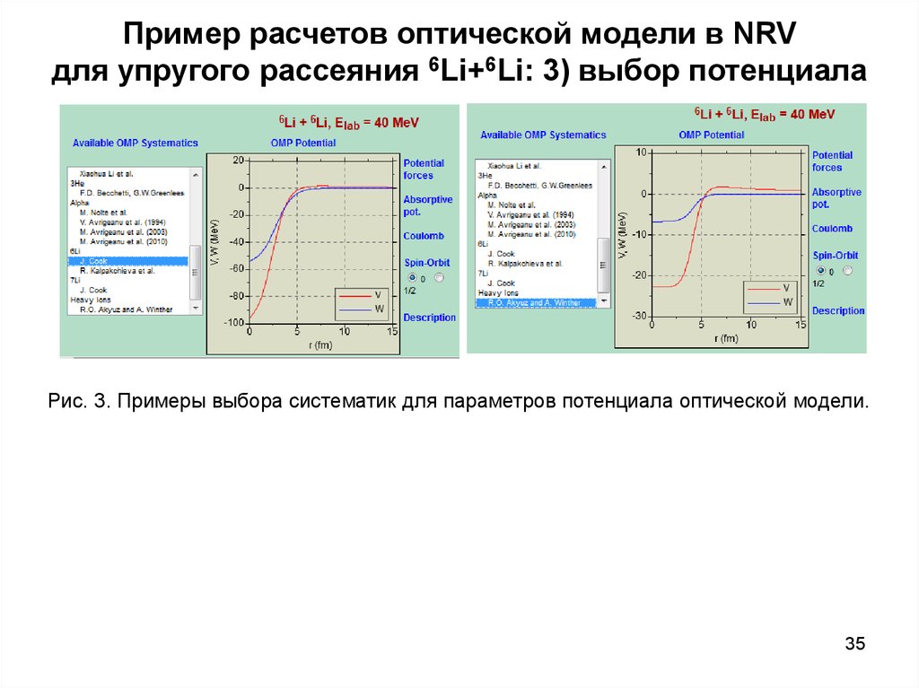 Пример расчетов оптической модели в NRV для упругого рассеяния 6Li+6Li: 3) выбор потенциала