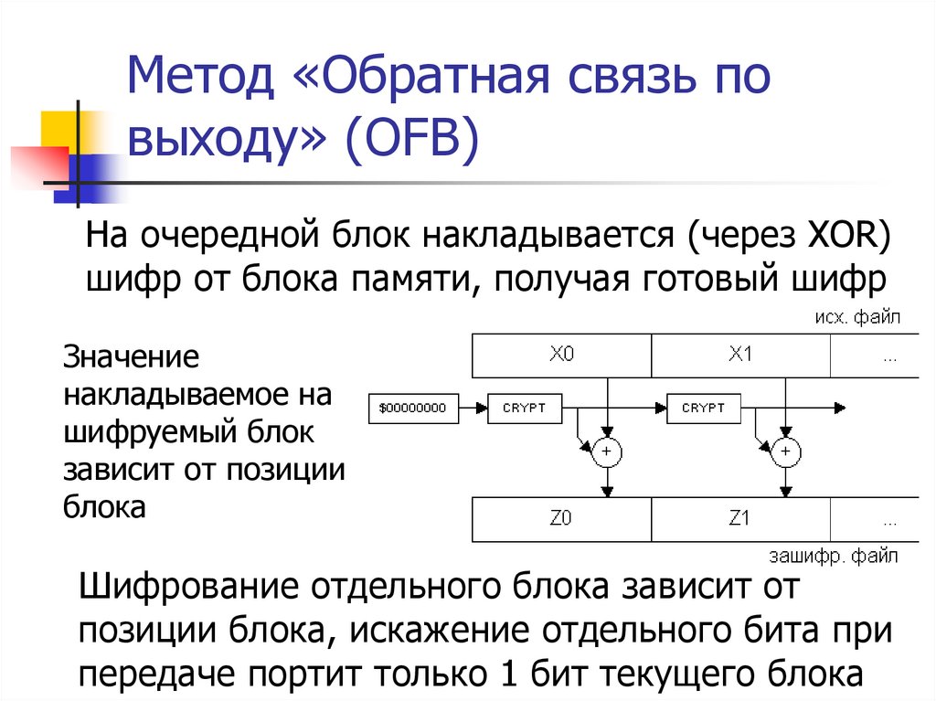 Как определить обратную связь по схеме