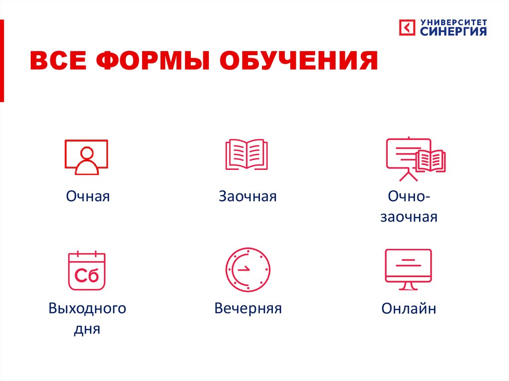 Университет синергия образование. Очная форма обучения это. СИНЕРГИЯ. СИНЕРГИЯ очно. Очно заочное СИНЕРГИЯ.