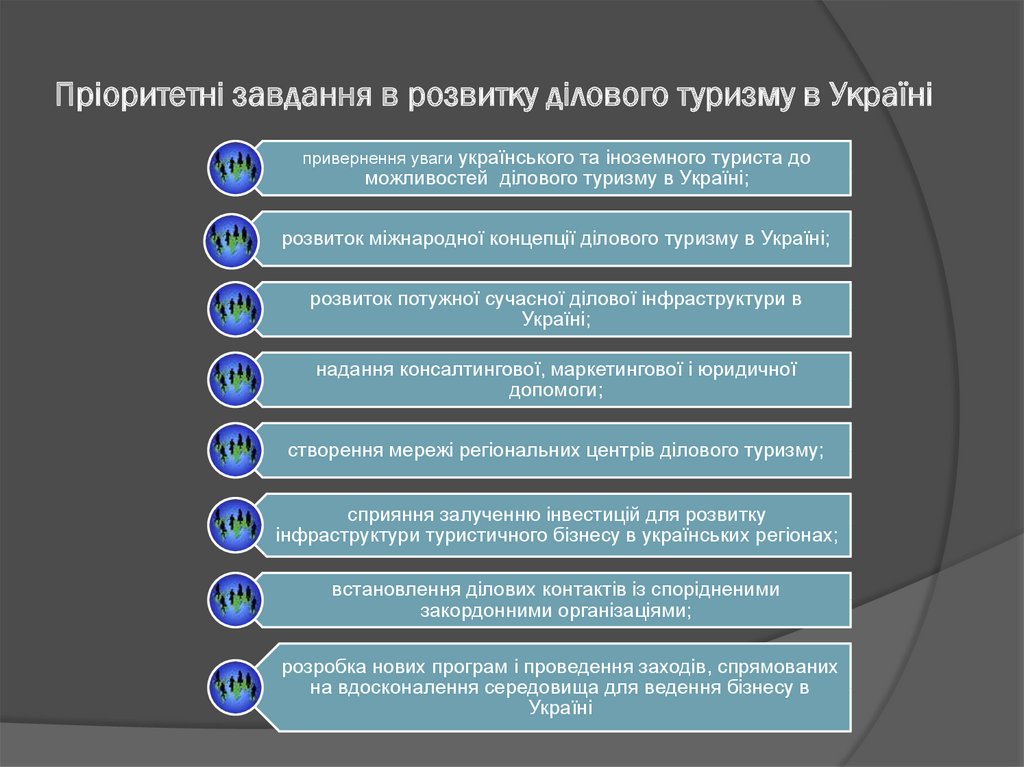 Пріоритетні завдання в розвитку ділового туризму в Україні