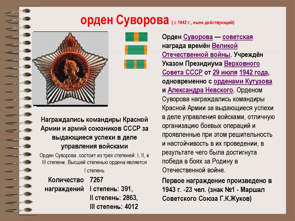орден Суворова ( с 1942 г., ныне действующий)