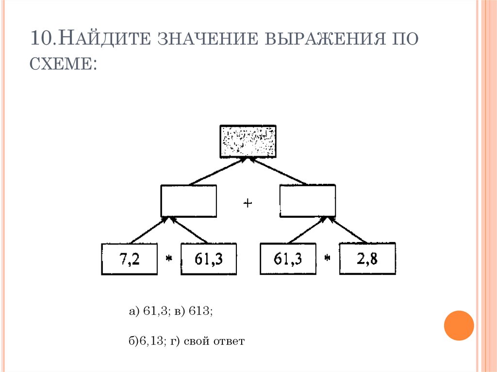 Найдите значение выражения десятичные