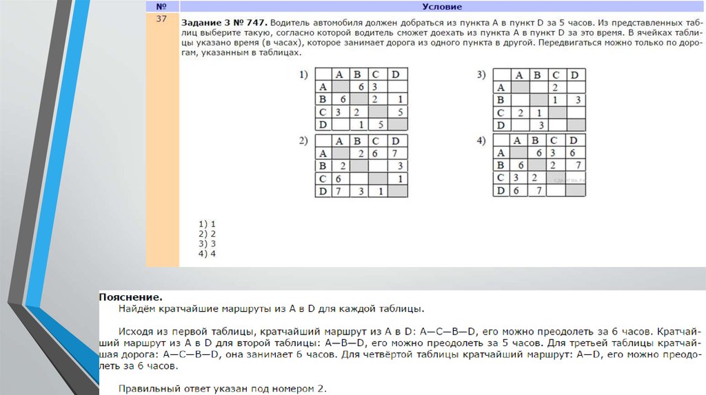 Замена реального объекта его формальным описанием