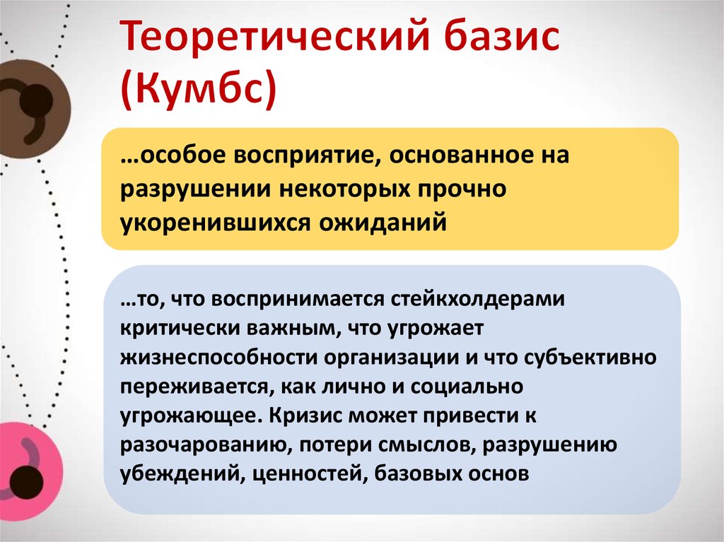 Особое восприятие. Теоретический Базис это. Деструкция ожидания это. Деструкция ожиданий в общении называется. Теория ценностей р. Кумбса..