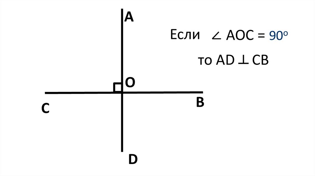 А перпендикулярна б рисунок