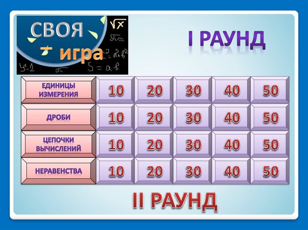 Своя игра по сказкам 2 класс презентация