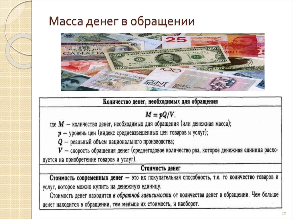 Сколько денег находится. Масса денег в обращении. Наличные деньги в обращении. Денежная масса в обращении. Обращение денежных средств.