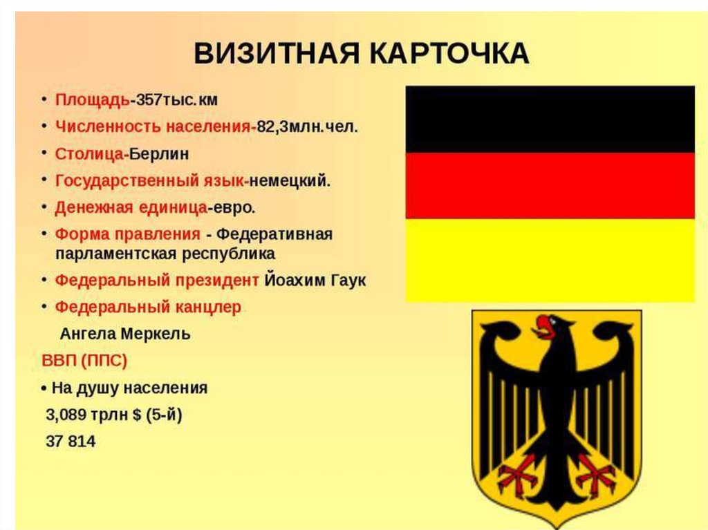 Германия на английском. Германия визитная карточка страны. Столица Германии глава государства Германии язык государственный. Германия столица глава государства. Визитная карточка стра.
