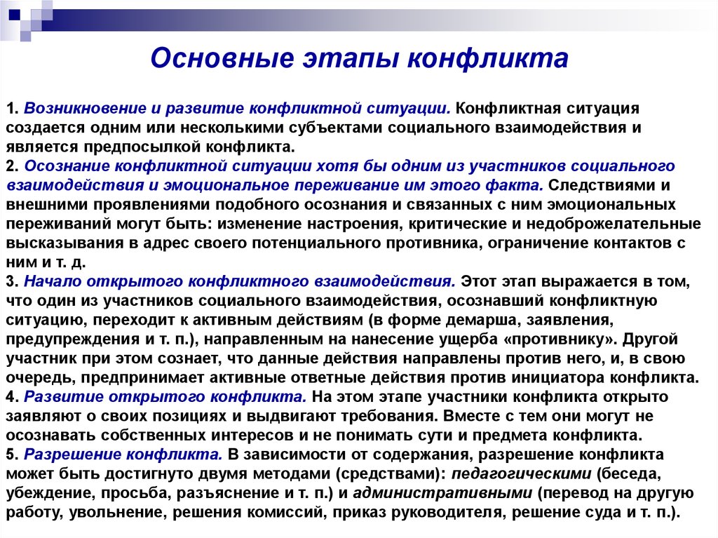 Содержание разрешение. Презентация этика библиотекаря. Требования к беседе в педагогике. Этические требования бухгалтер. Причины возникновения профессиональной этики.