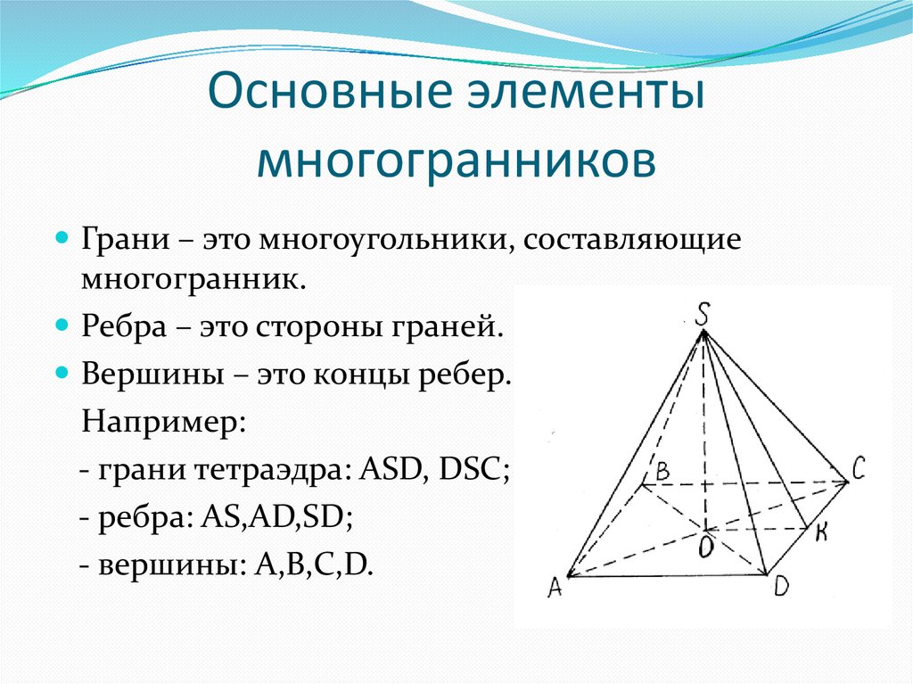 Найти вершины многогранника. Основные элементы многогранника. Многогранники элементы многогранника. Многогранник и его основные элементы. Перечислите основные элементы многогранников.