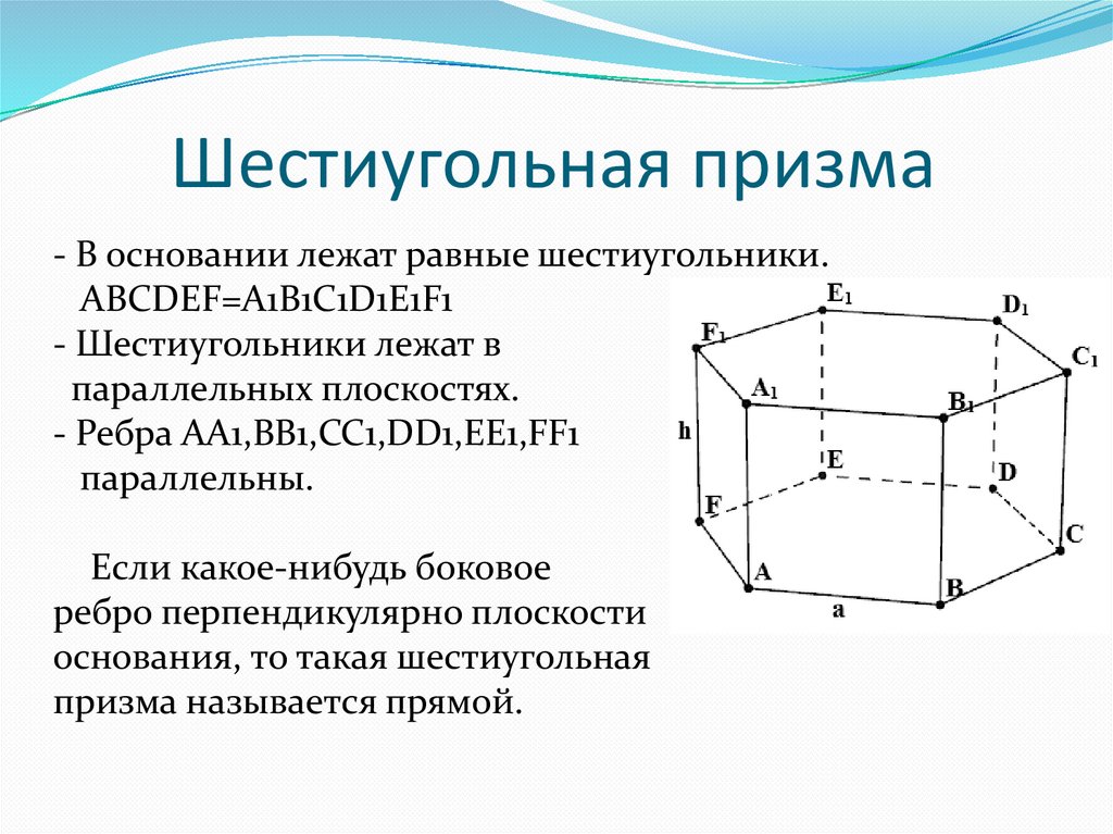 Правильную шестиугольную призму распилили на 3 части так как показано на рисунке