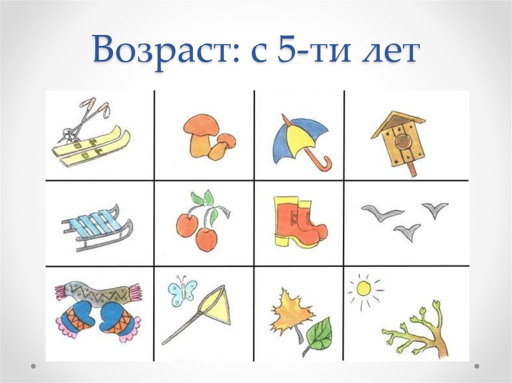 Исследование опосредованного запоминания. Методика запоминание картинок для дошкольников. Запоминание 10 картинок методика. Запоминание предметных картинок методика. Ряд картинок для запоминания для детей.