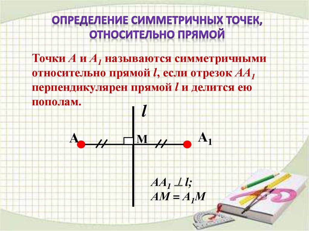 Симметрично оси координат