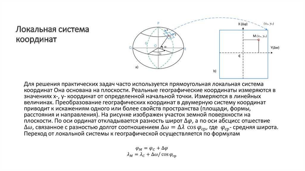 Координаты центра системы