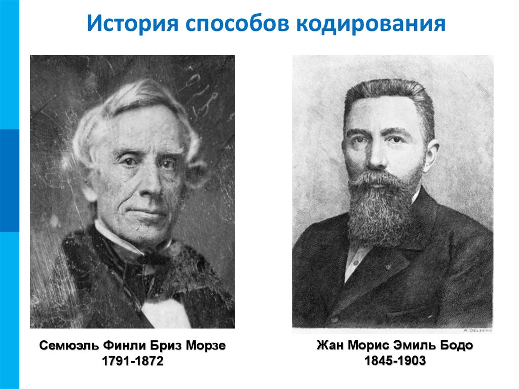 Кодировка рассказы. Жан Морис Эмиль Бодо. Жан Морис Эмиль Бодо (1845 – 1903). История технических способов кодирования информации. Кодирование информации история возникновения.