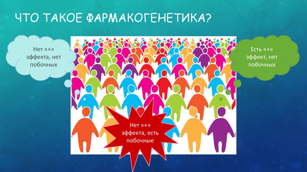 Что такое фармакогенетика?