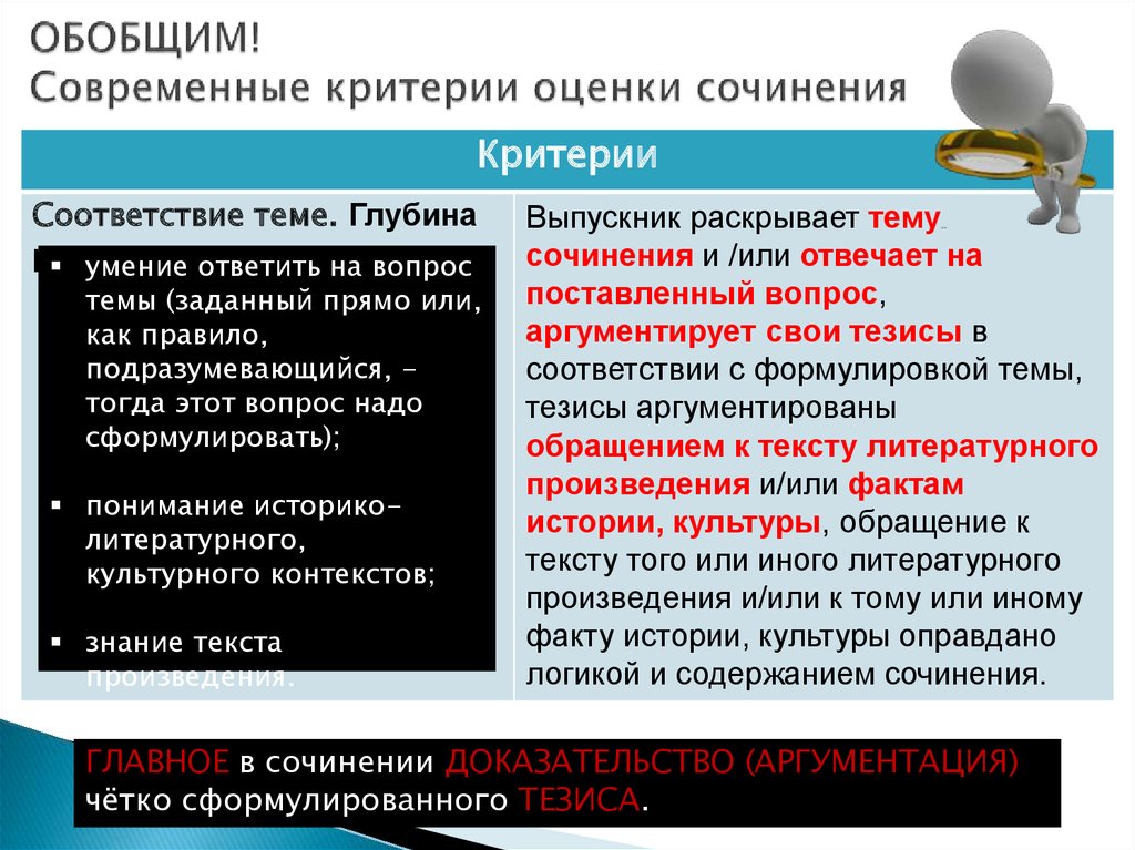 Критерии современного общества