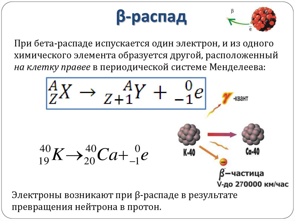 Изотопы презентация по физике 11 класс