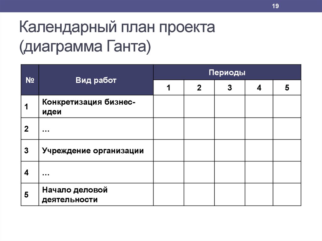 Календарный план слайд