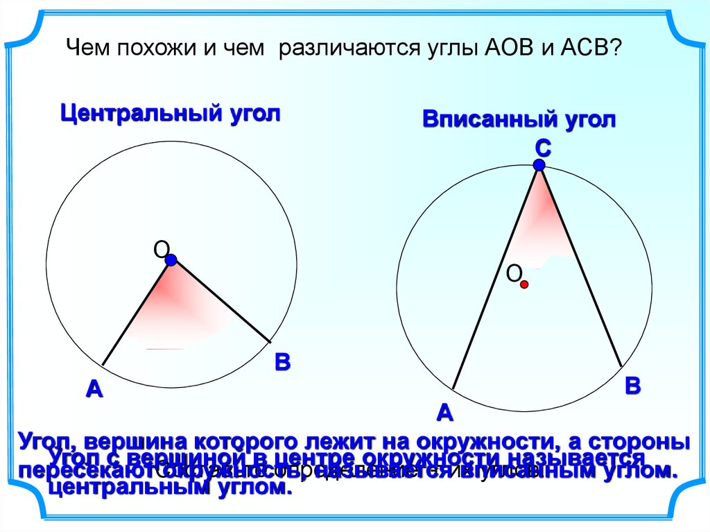 На каком рисунке вписанный угол. Центральный и вписанный угол окружности. Геометрия центральные и вписанные углы. Центральные и вписанные углы 8 класс. Градусная мера центрального и вписанного угла.