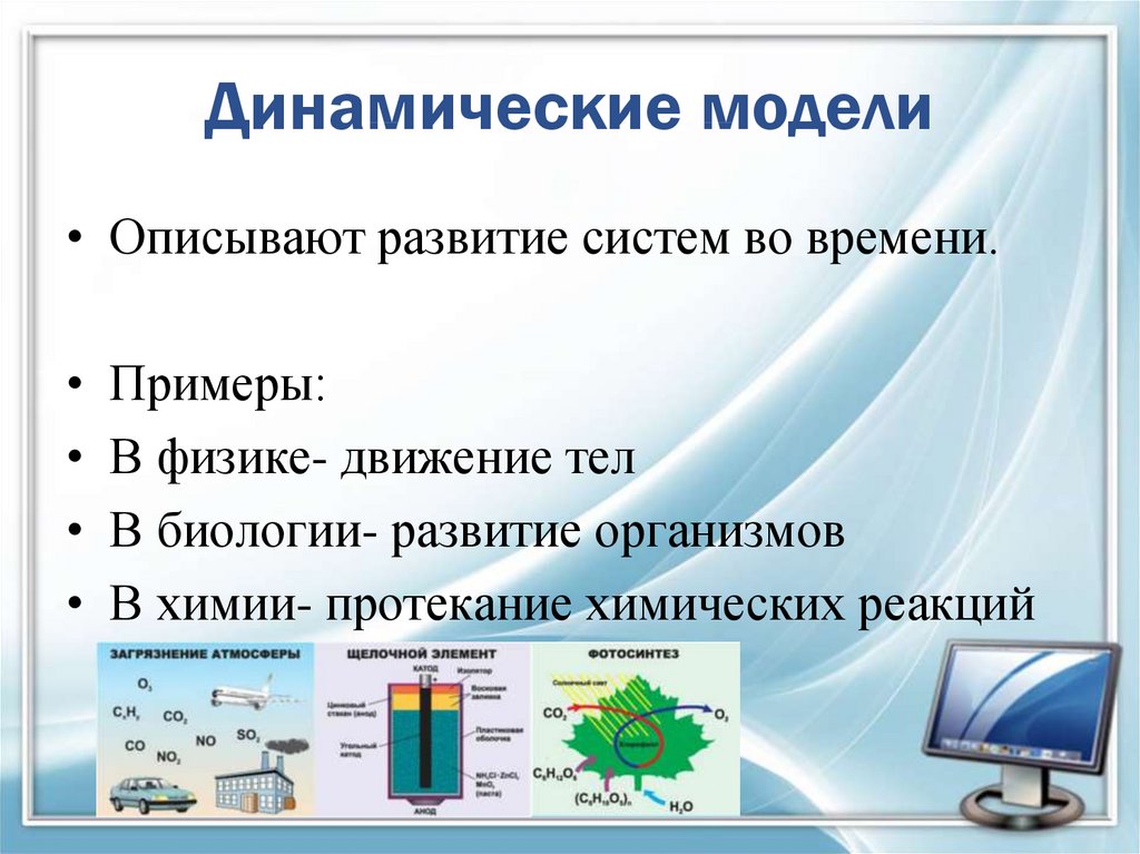 Географическая карта является примером модели