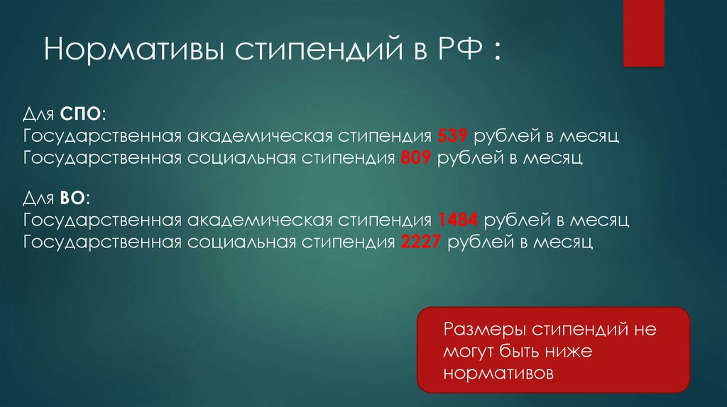 Нормативы стипендий в РФ :