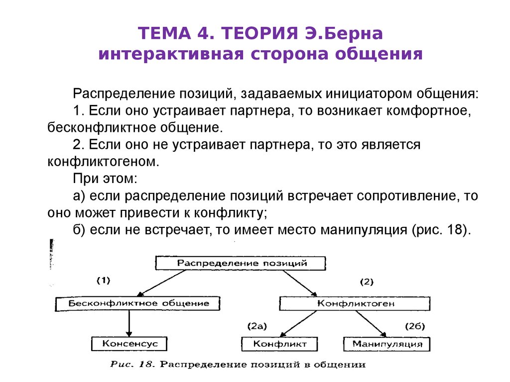 Вариант 2 понятие. Теория Берна. Теории интерактивной стороны общения. Интерактивная сторона общения теория э.Берна. Трансактная теория общения Берна.