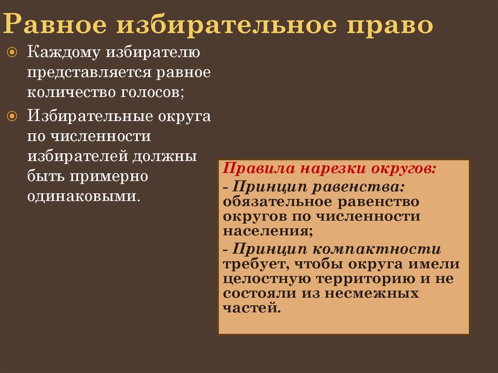 Избирательные полномочия. Равное и неравное избирательное право. Равно избирательное право. Принцип равного избирательного права. Принцип равного избир права.