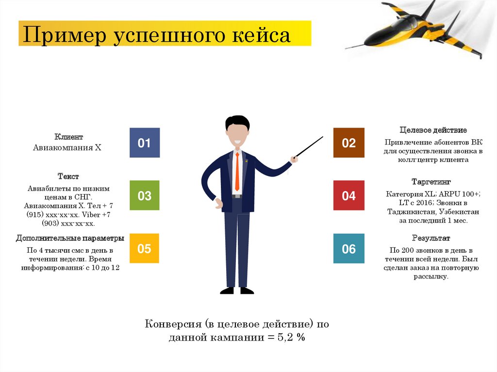 Мобильная реклама Билайн - презентация онлайн