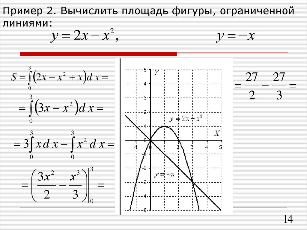 Вычисление фигуры. Формула нахождения площади фигуры ограниченной линиями. Вычислить площадь фигуры ограниченными линиями примеры. Вычислите s фигуры ограниченной линиями y x 2. Вычислить площадь фигуры ограниченной линиями y=sqrt(x) y=x^3.