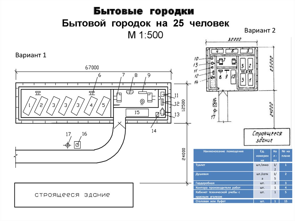 Проект бытового городка строителей