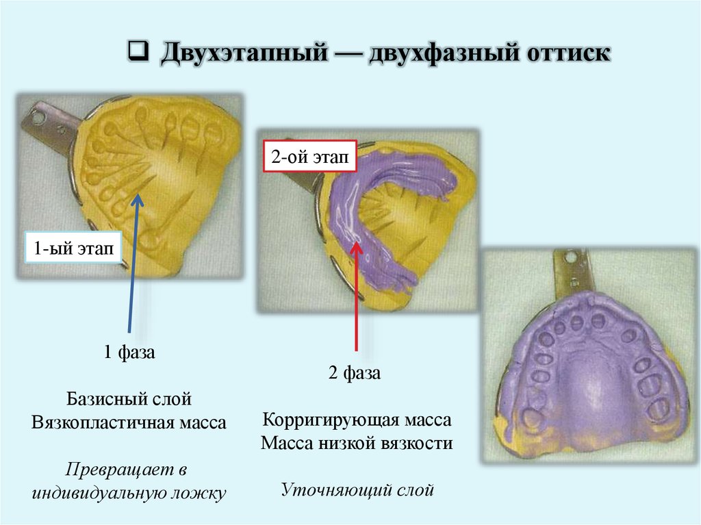 Изображение полученное путем оттиска