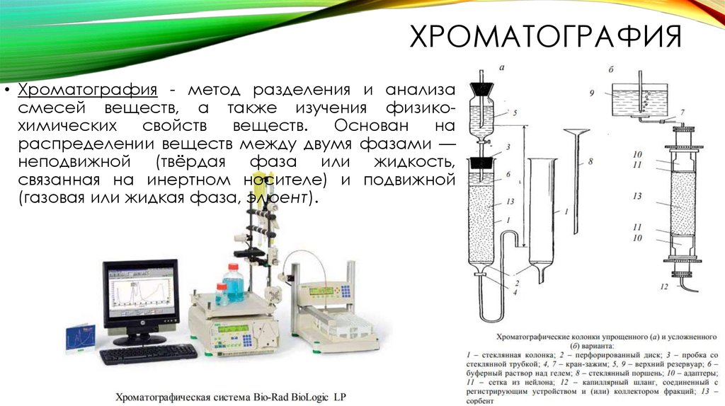 Хроматография это. Хроматография метод разделения смесей. Хроматографический метод исследования. Хроматография это физико-химический метод. Разделения смеси веществ методом хроматографии.